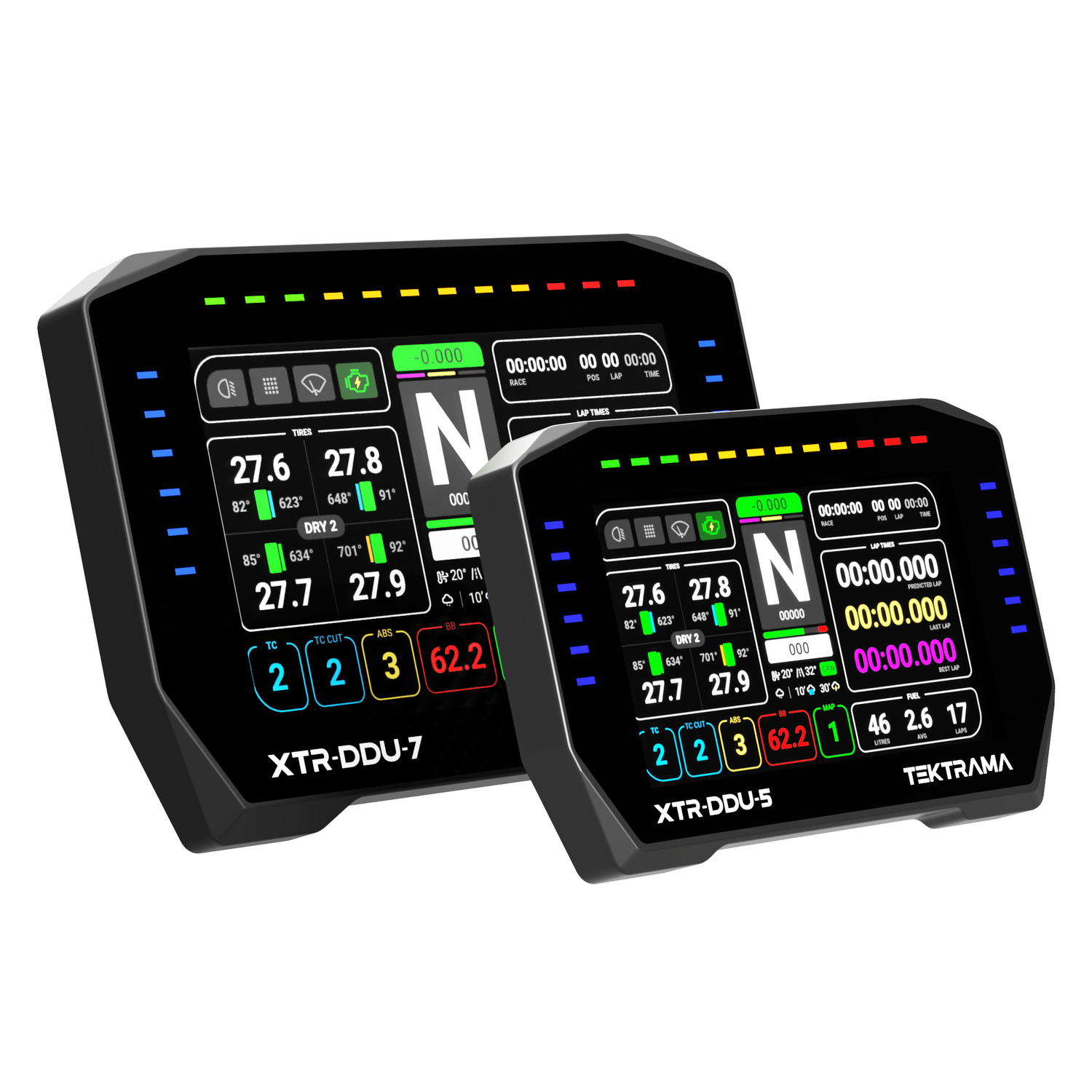 Dashboards
