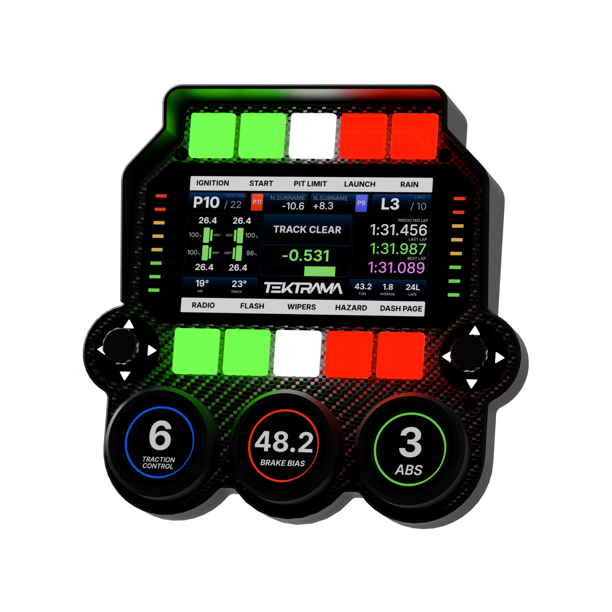 Core Control Panel